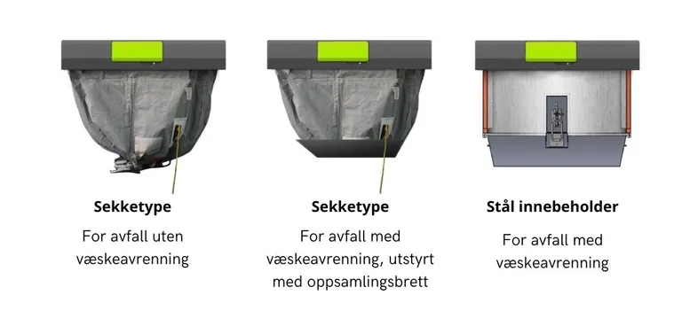AVFALL CONTAINER QUUB